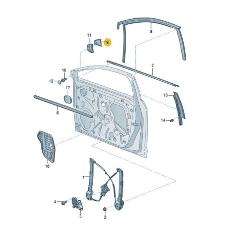 Panneau de porte avant Seat Leon 2013-2020