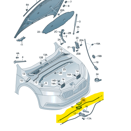 Câble de déverrouillage du capot SKODA Octavia IV 2020-