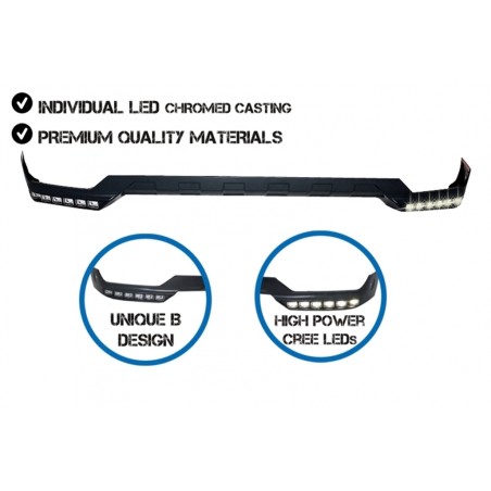 Front Bumper Spoiler LED DRL Extension suitable for Mercedes G-Class W463 (1989-2017)