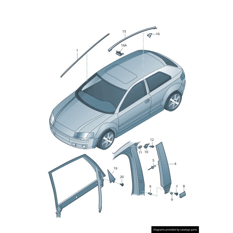Quel parfum est utilisé dans votre voiture?? : Accessoires Intérieur - Page  5 - Forum Audi A3 8P - 8V